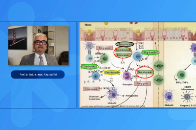 Doniesienia z American Academy of Allergy, Asthma and Immunology Annual Meeting 2024