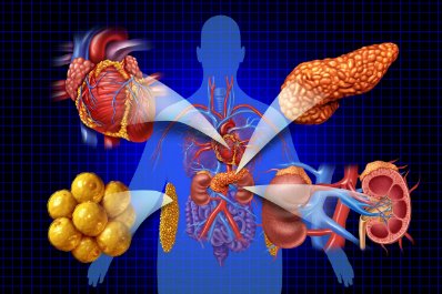 Zespół metaboliczny u młodych dorosłych - narastający problem